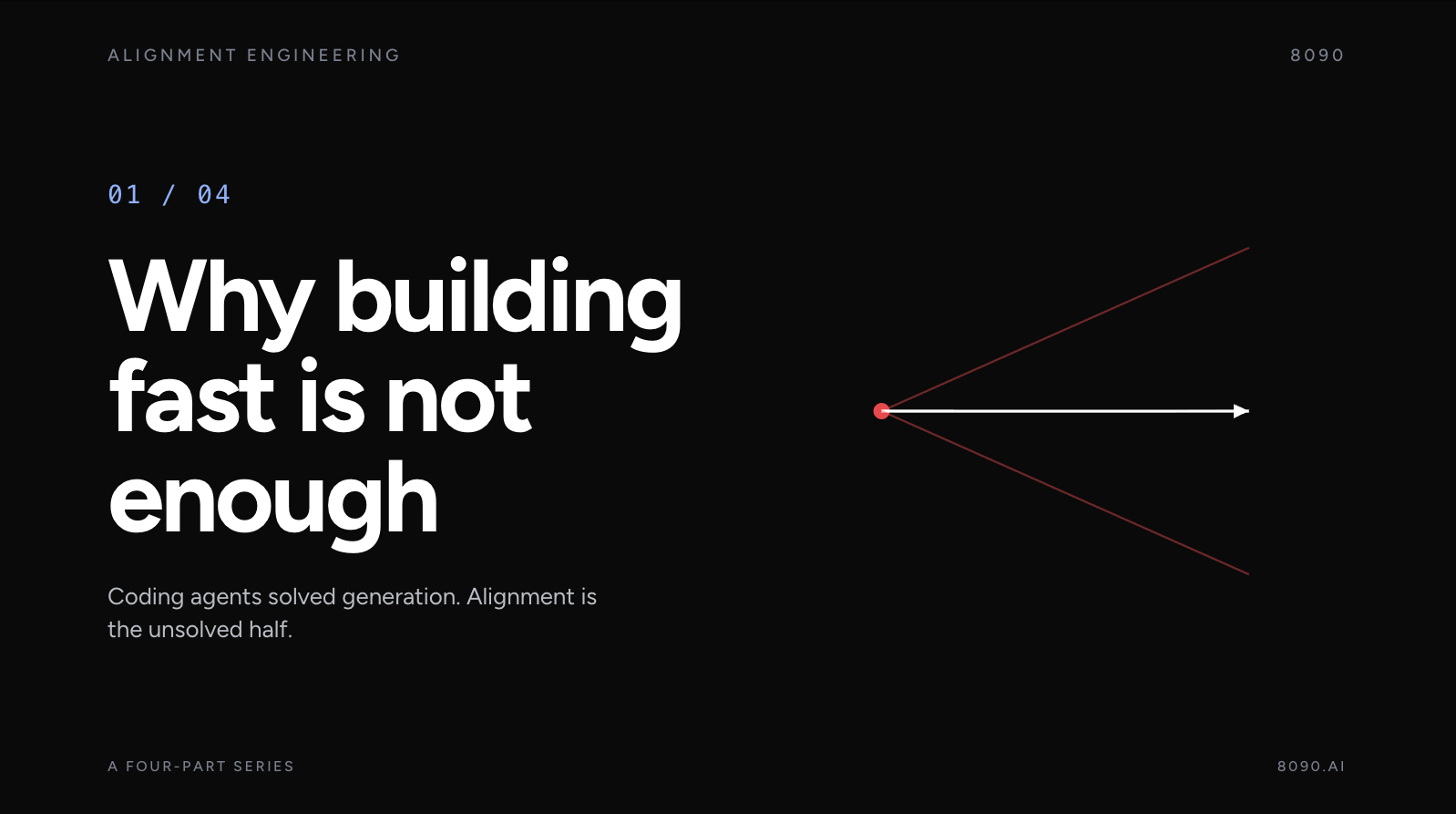Part 1: Why Building Fast Is Not Enough